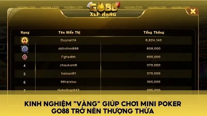 Kinh nghiệm “vàng” giúp chơi Mini Poker Go88 trở nên thượng thừa