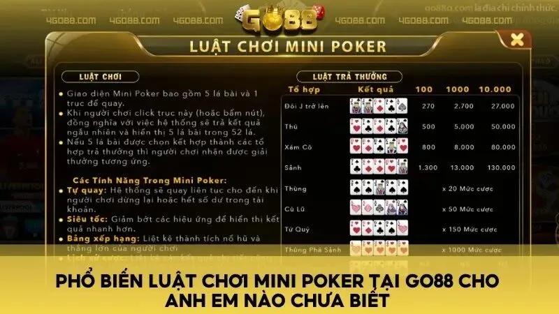 Phổ biến luật chơi Mini Poker tại Go88 cho anh em nào chưa biết